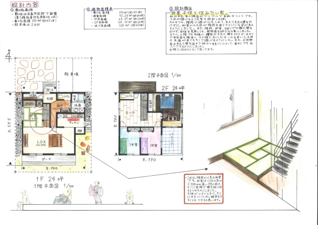 将来子供と住みたい家1
