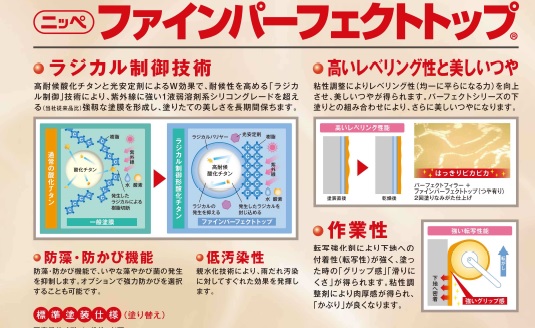 ファイントップ